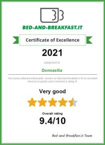 What they are saying about us Donnasilia